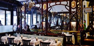 Как этот магазин называется по-французски: 9 типов заведений, названия которых нужно знать